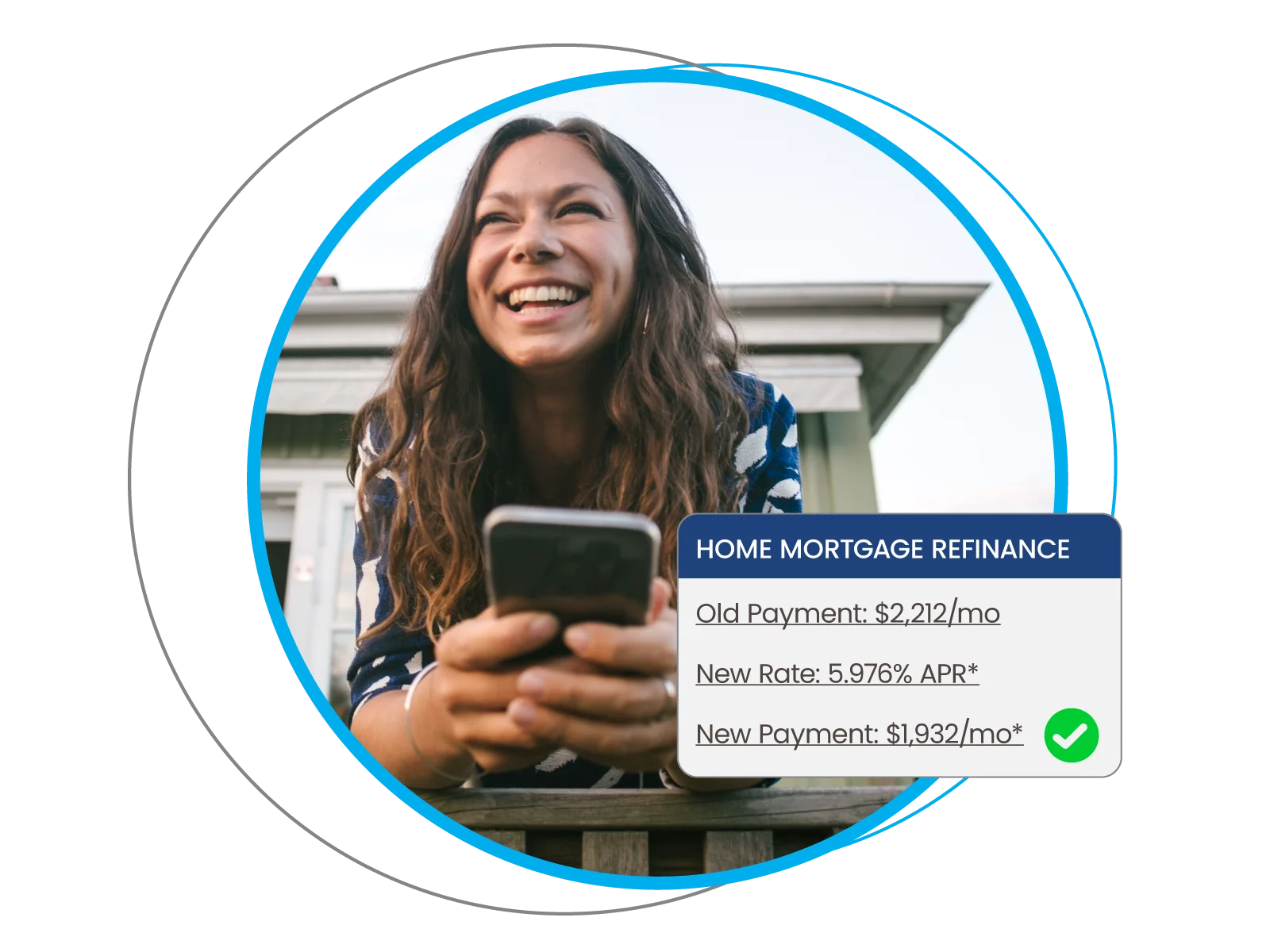 Mortgage Refinance