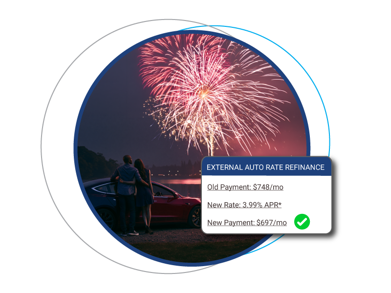 Couple standing near car watching fireworks